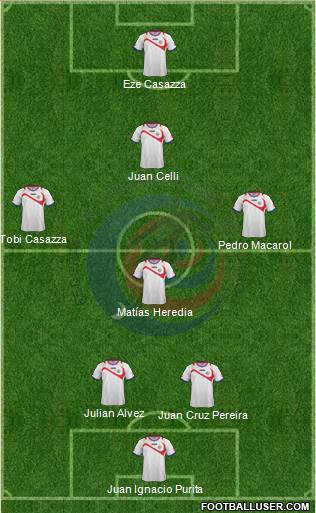 Costa Rica Formation 2015