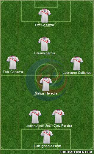 Costa Rica Formation 2015