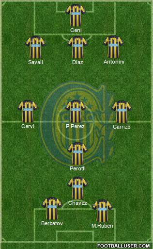 Rosario Central Formation 2015