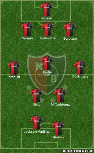 Newell's Old Boys Formation 2015