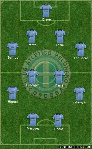 Belgrano de Córdoba Formation 2015