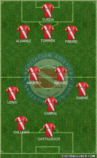 Argentinos Juniors Formation 2015