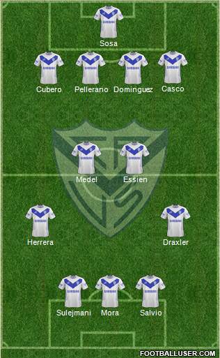 Vélez Sarsfield Formation 2015
