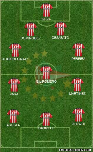 Estudiantes de La Plata Formation 2015