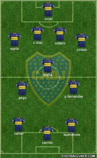 Boca Juniors Formation 2015