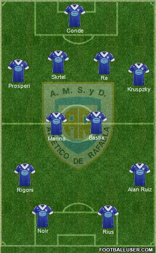Atlético Rafaela Formation 2015