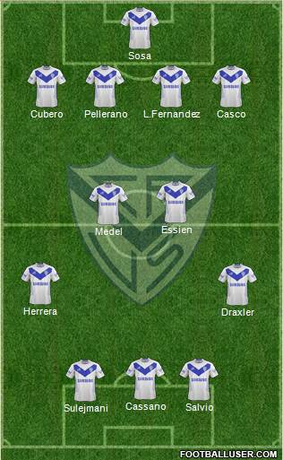 Vélez Sarsfield Formation 2015