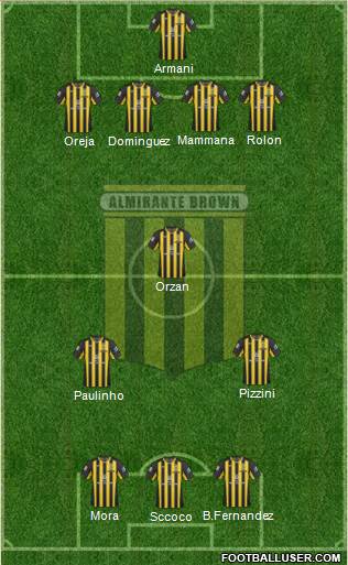 Almirante Brown Formation 2015