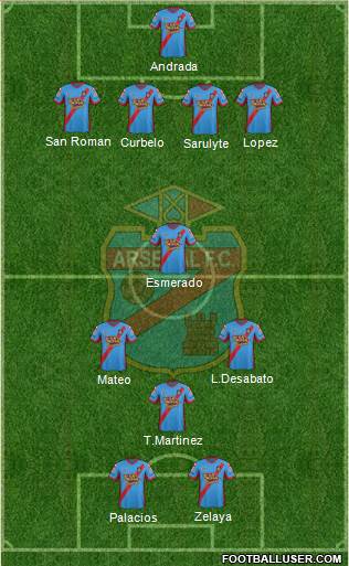 Arsenal de Sarandí Formation 2015