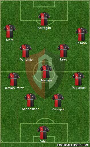 Club Deportivo Atlas Formation 2015