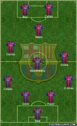 F.C. Barcelona Formation 2015