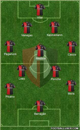 Club Deportivo Atlas Formation 2015