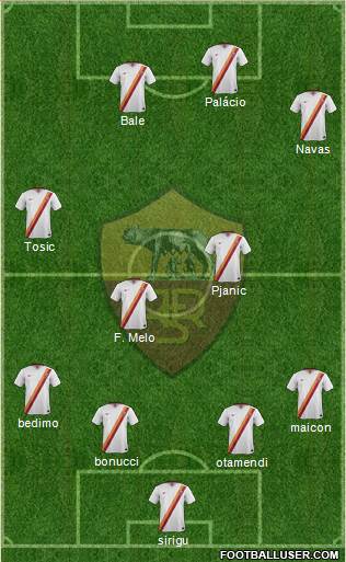 AS Roma Formation 2015