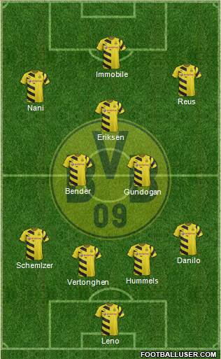Borussia Dortmund Formation 2015
