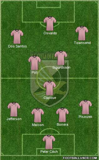 Città di Palermo Formation 2015