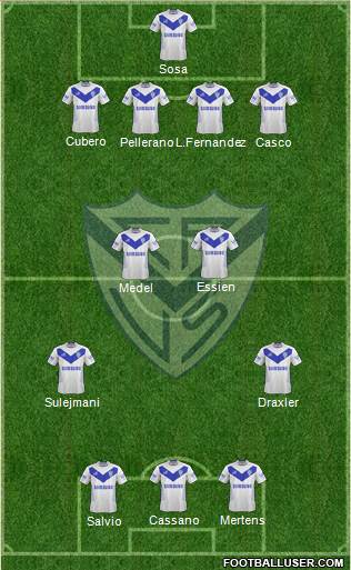 Vélez Sarsfield Formation 2015