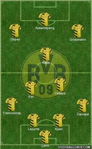 Borussia Dortmund Formation 2015