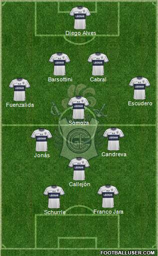 Gimnasia y Esgrima de La Plata Formation 2015