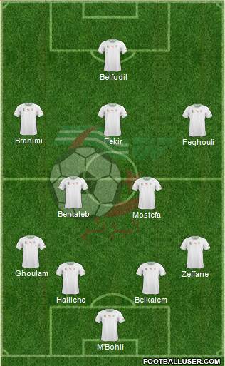 Algeria Formation 2015