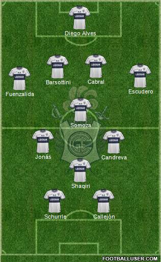 Gimnasia y Esgrima de La Plata Formation 2015