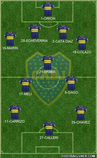 Boca Juniors Formation 2015