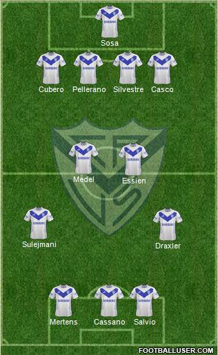 Vélez Sarsfield Formation 2015