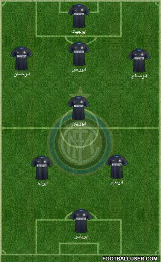 F.C. Internazionale Formation 2015