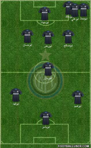 F.C. Internazionale Formation 2015