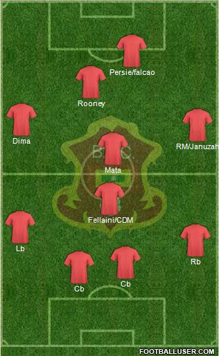 CD Barranquilla FC Formation 2015