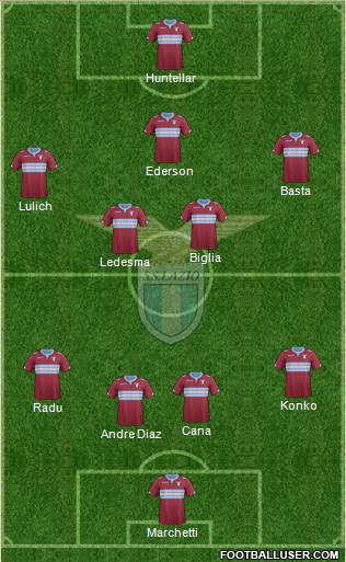 S.S. Lazio Formation 2015