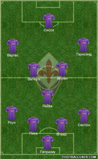 Fiorentina Formation 2015