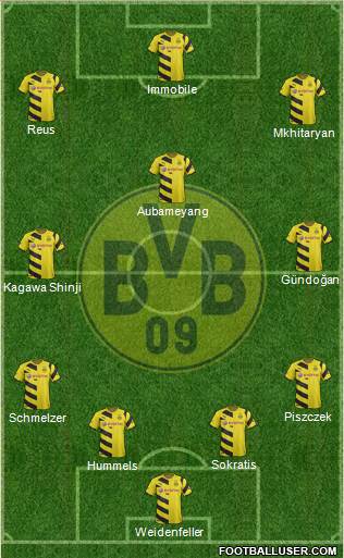 Borussia Dortmund Formation 2015