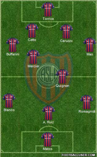 San Lorenzo de Almagro Formation 2015