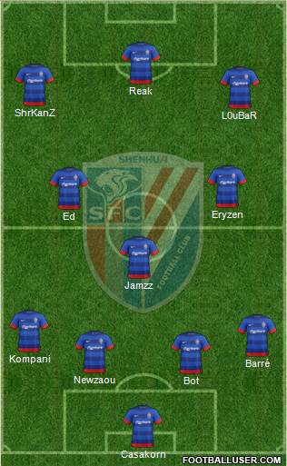 Shanghai Shenhua Formation 2015