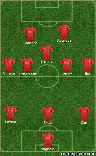 Liverpool Formation 2015