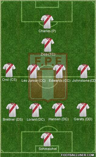 Peru 4-4-1-1 football formation