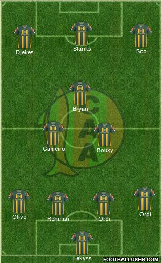 Aldosivi Formation 2015