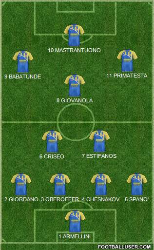 Accrington Stanley Formation 2015