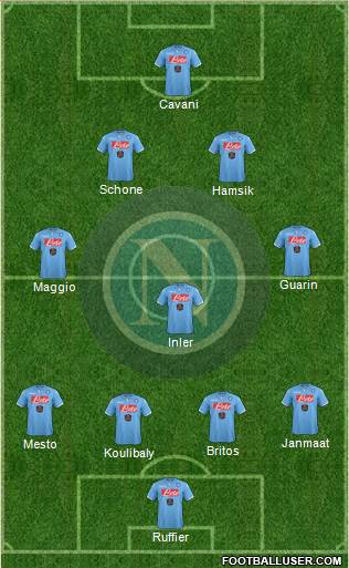 Napoli Formation 2015