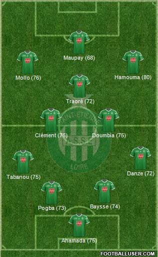 A.S. Saint-Etienne Formation 2015