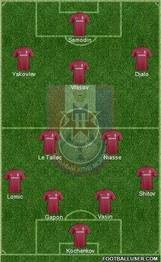 Mordovia Saransk Formation 2015