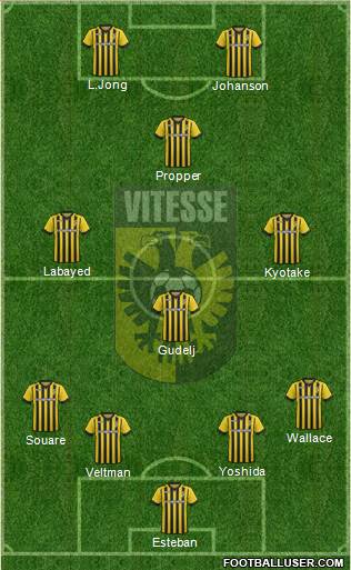 Vitesse Formation 2015