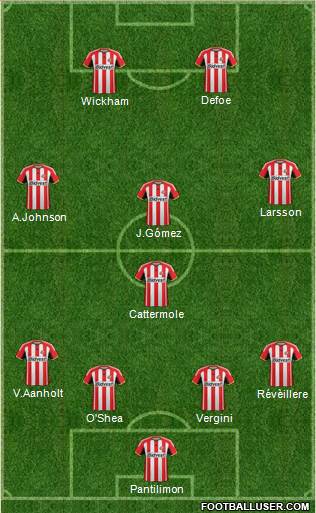 Sunderland Formation 2015