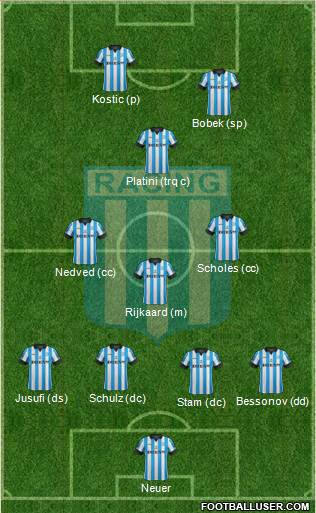 Racing Club Formation 2015