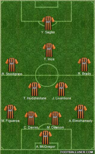 Hull City Formation 2015