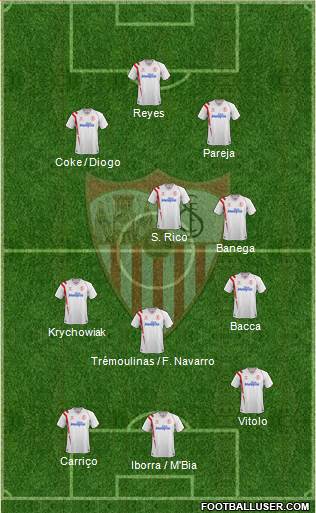 Sevilla F.C., S.A.D. Formation 2015