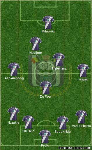 RSC Anderlecht Formation 2015