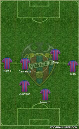 Levante U.D., S.A.D. Formation 2015