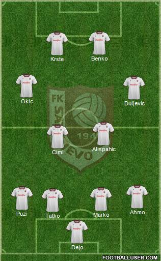 FK Sarajevo Formation 2015
