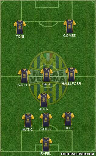 Hellas Verona Formation 2015